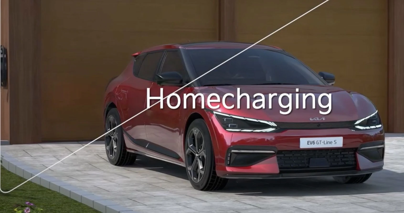 Home Charging your Kia Niro Plug-in Hybrid